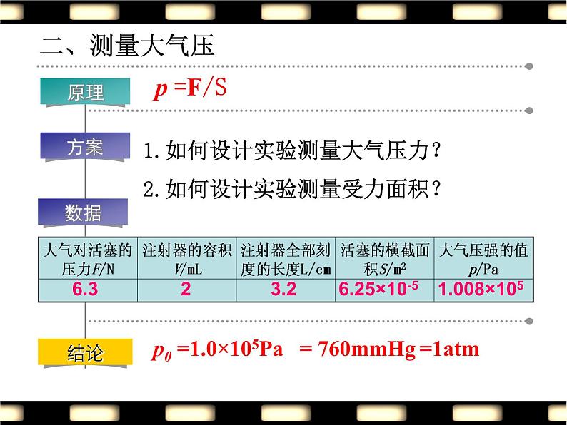 苏科版八下物理 10.3气体的压强 课件08