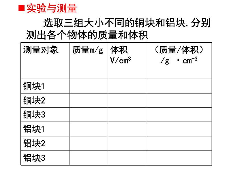 苏科版八下物理 6.3物质的密度 课件03