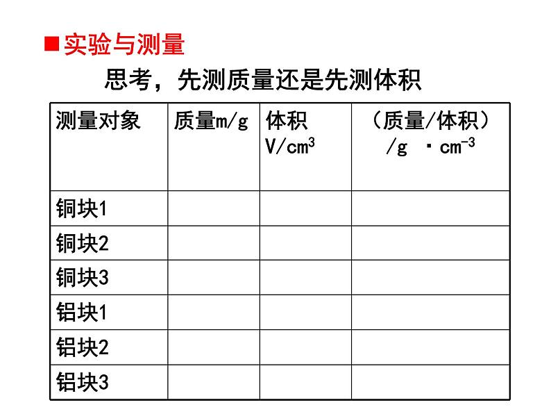 苏科版八下物理 6.3物质的密度 课件05