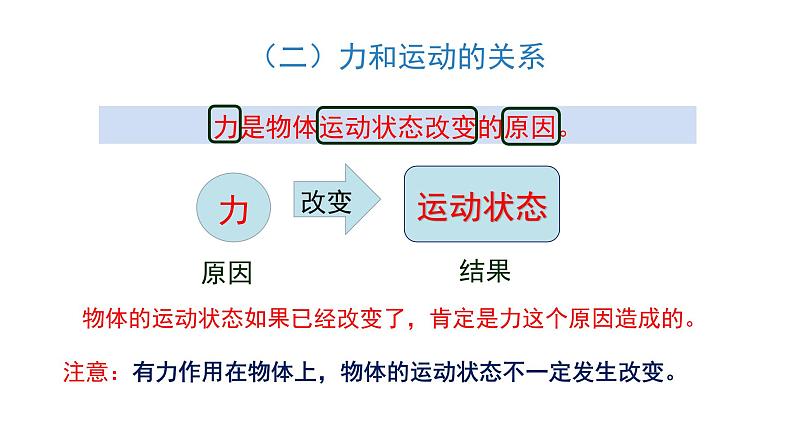 苏科版八下物理 9.3力与运动的关系 课件08