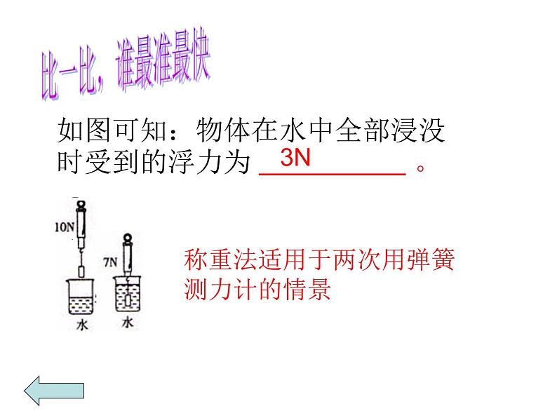 苏科版八下物理 10.4浮力 计算题复习 课件03