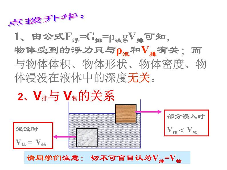 苏科版八下物理 10.4浮力 计算题复习 课件07