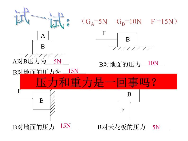 苏科版八下物理 10.1压强 课件第7页