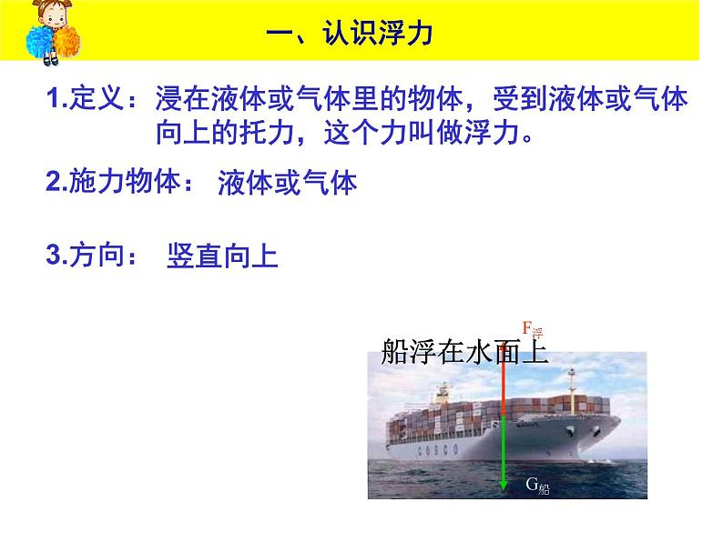 苏科版八下物理 浮力 复习 课件第3页