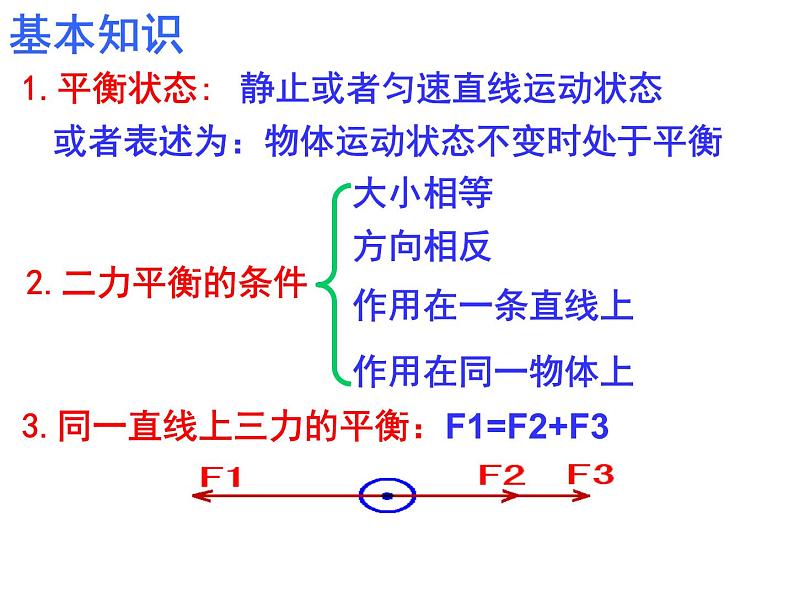 苏科版八下物理 9.1二力平衡  复习 课件02