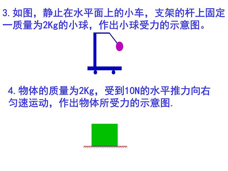 苏科版八下物理 9.1二力平衡  复习 课件07