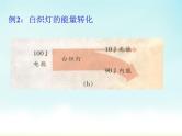 苏科版九下物理 18.5能源与可持续发展 课件