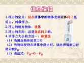 北师大版八下物理 8.5学生实验 探究 影响浮力大小的因素 课件