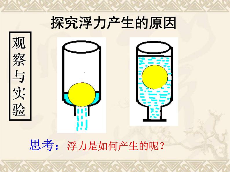 北师大版八下物理 8.5学生实验 探究 影响浮力大小的因素 课件05