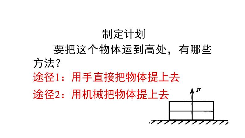 北师大版八下物理 9.5探究 使用机械是否省功 课件04