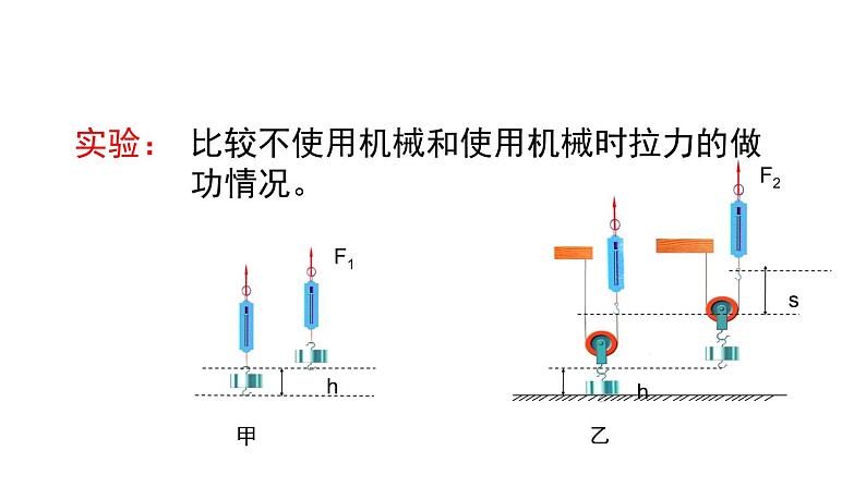 北师大版八下物理 9.5探究 使用机械是否省功 课件06