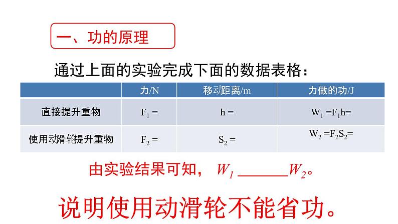 北师大版八下物理 9.5探究 使用机械是否省功 课件07