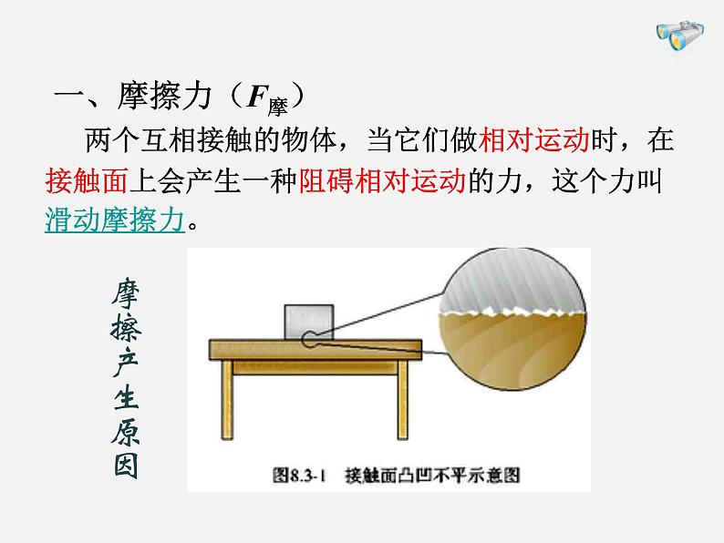 北师大版八下物理 7.6学生实验 探究 摩擦力的大小与什么有关 课件06