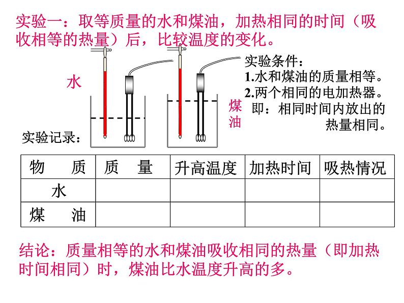 北师大版九年级全册物理  10.3 探究--物质的比热荣  课件03