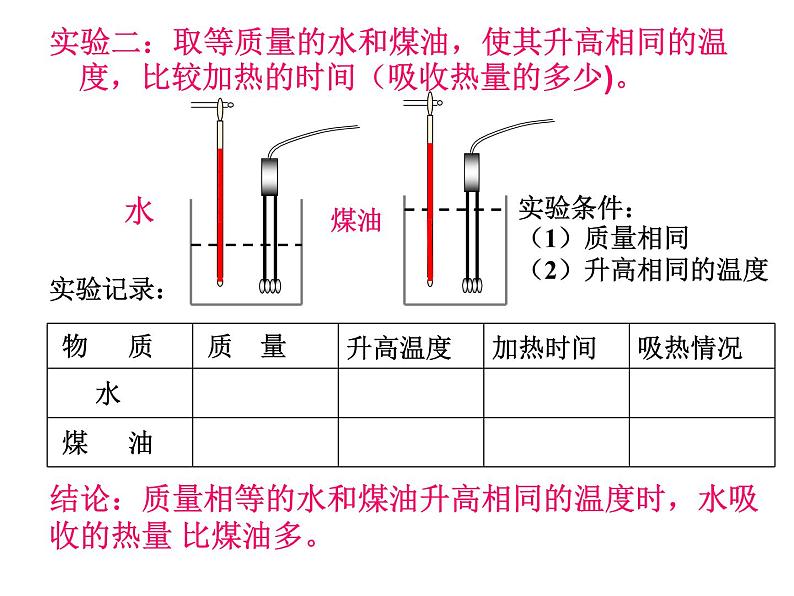 北师大版九年级全册物理  10.3 探究--物质的比热荣  课件04