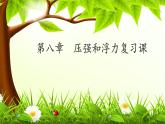 北师大版八下物理 第8章 压强和浮力 复习 课件