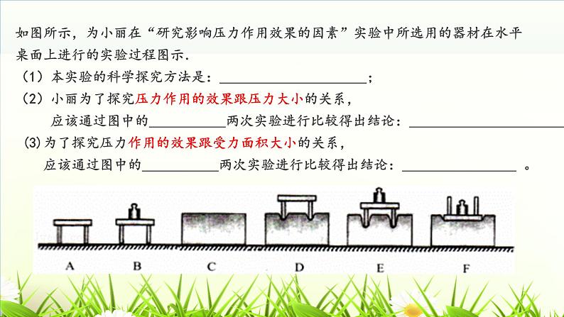 北师大版八下物理 第8章 压强和浮力 复习 课件第4页