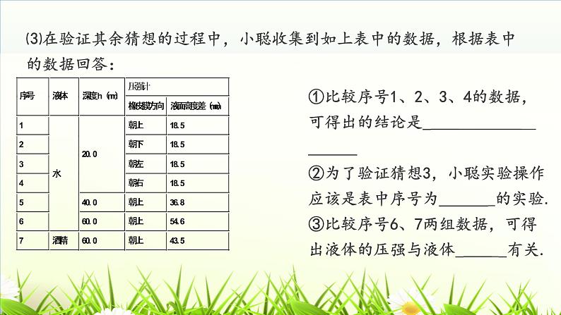 北师大版八下物理 第8章 压强和浮力 复习 课件第8页