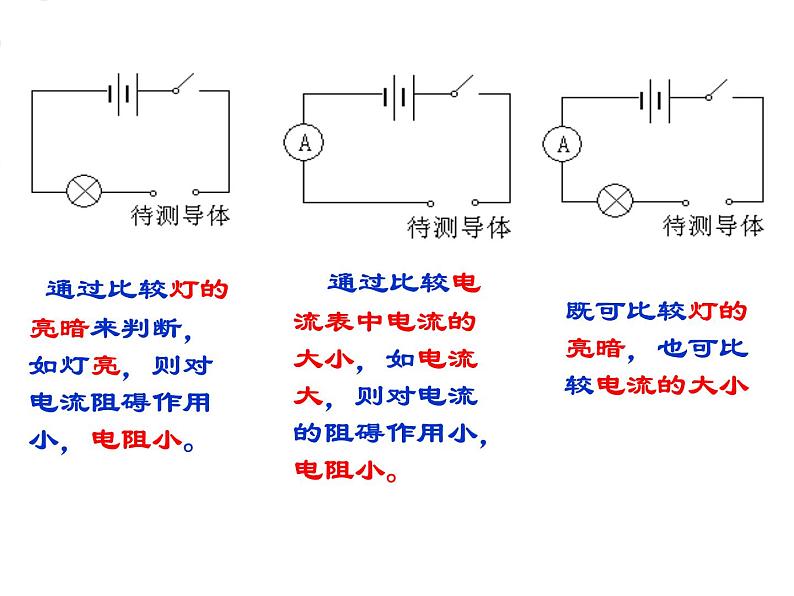 北师大版九年级全册物理  11.7 探究--影响导体电阻大小的因素  课件05