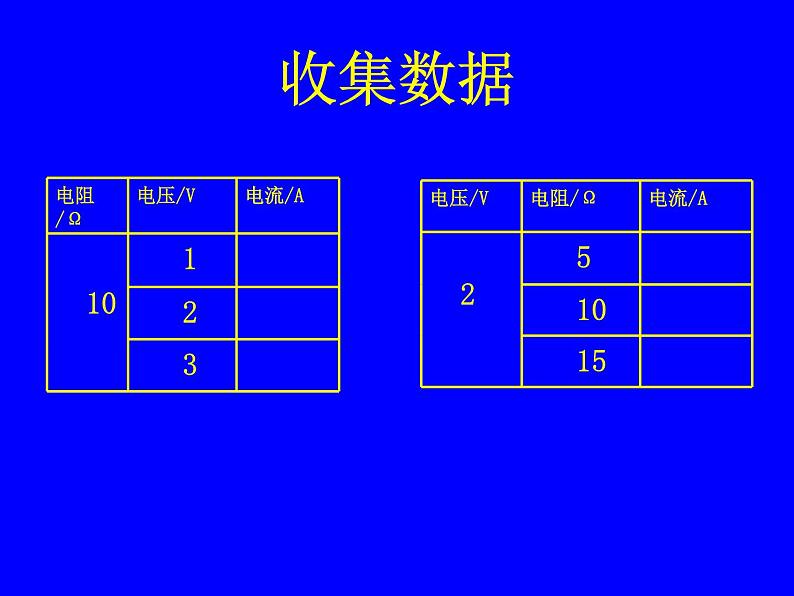 北师大版九年级全册物理  12.1 学生实验：探究--电流与电压、电阻的关系  课件06