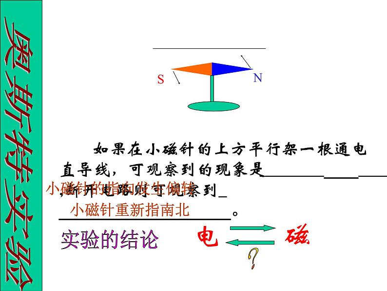 北师大版九年级全册物理  14.7 学生实验：探究--产生感应电流的条件  课件01