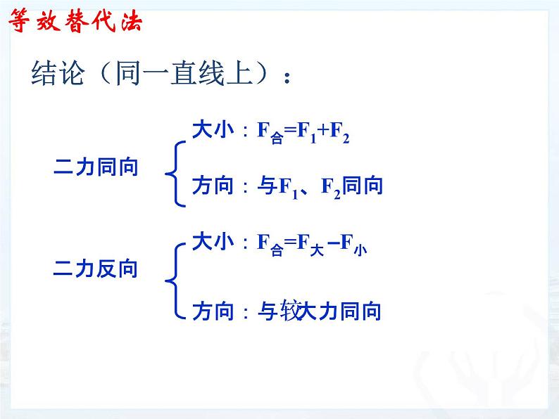 教科版八下物理 8.4 综合与测试 课件06