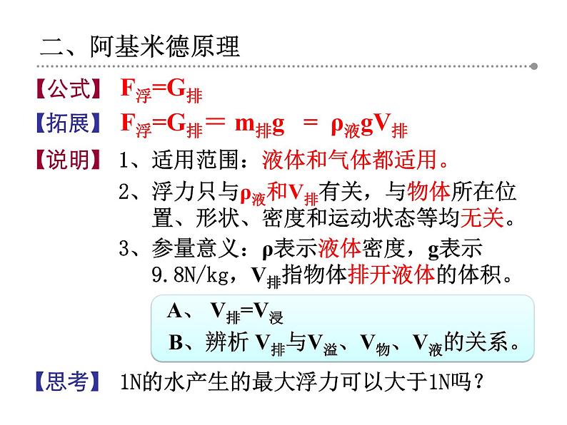 教科版八下物理 10.3 浮力的大小 课件05