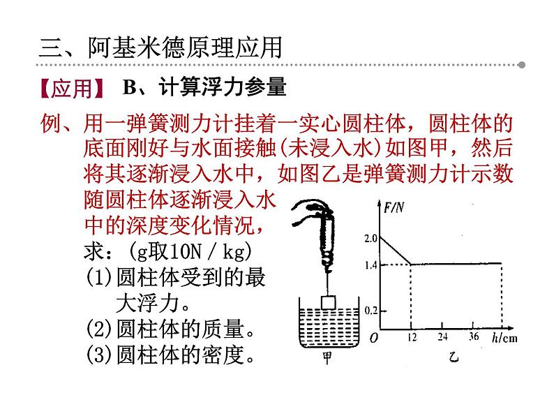 教科版八下物理 10.3 浮力的大小 课件07