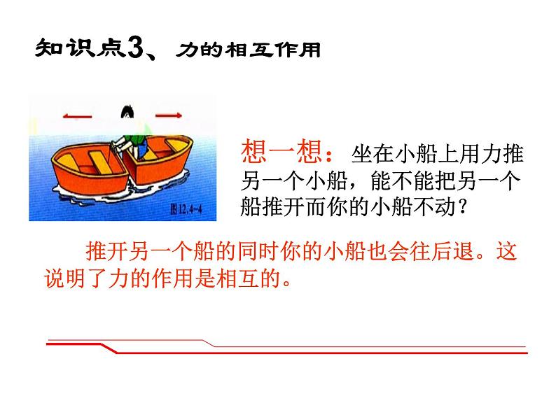 苏科版八下物理 第9章 力与运动 复习 课件第5页