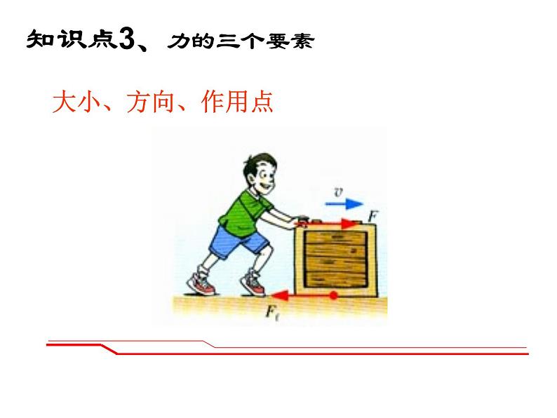 苏科版八下物理 第9章 力与运动 复习 课件第8页