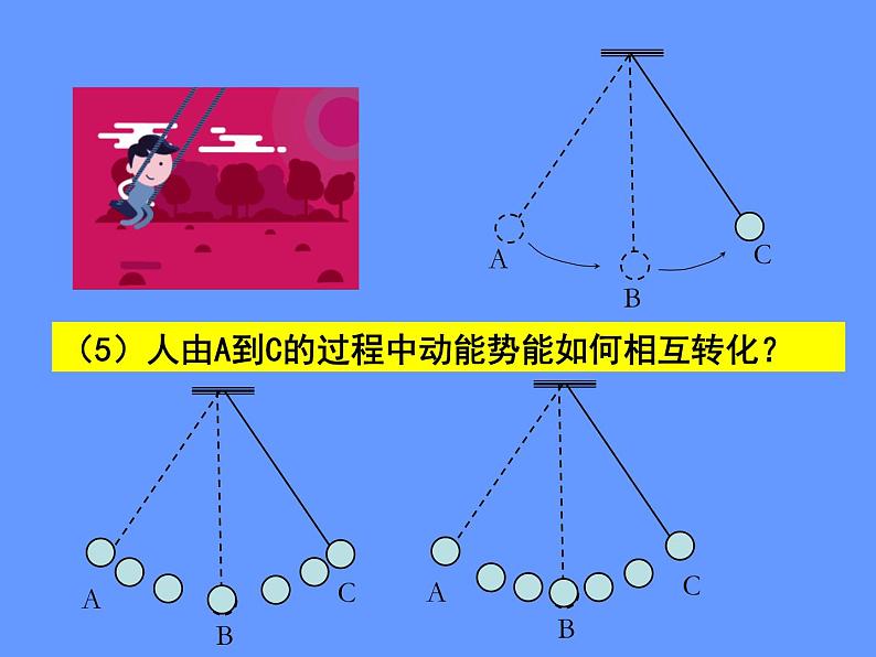 苏科版八下物理 力学专题 复习 课件06