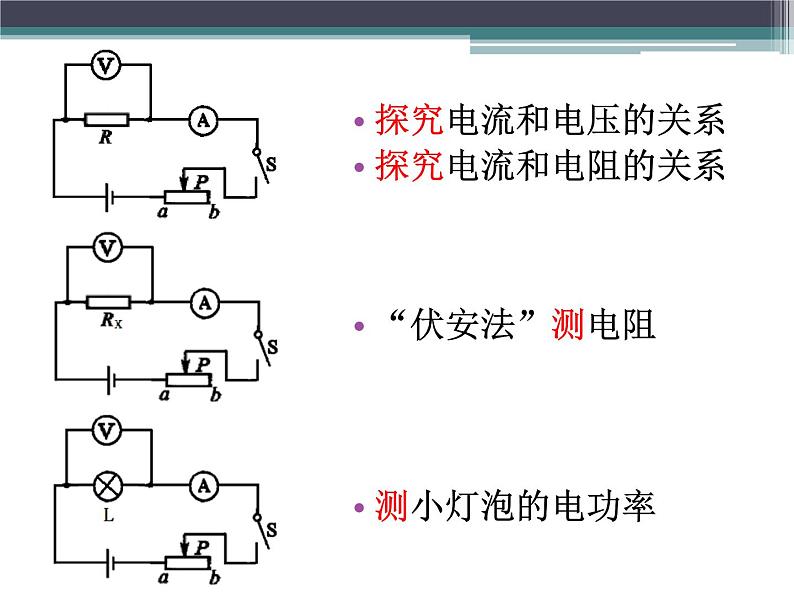 苏科版九下物理 第15章 电功和电热 实验复习  课件04