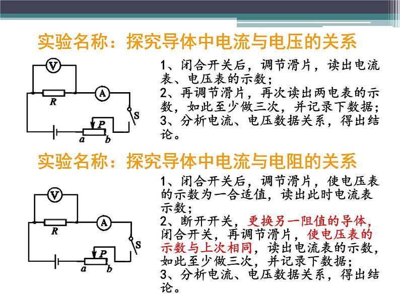 苏科版九下物理 第15章 电功和电热 实验复习  课件06