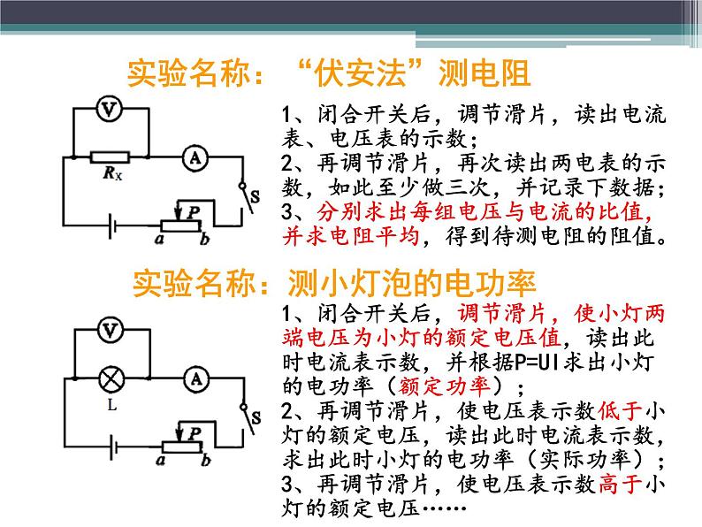 苏科版九下物理 第15章 电功和电热 实验复习  课件07