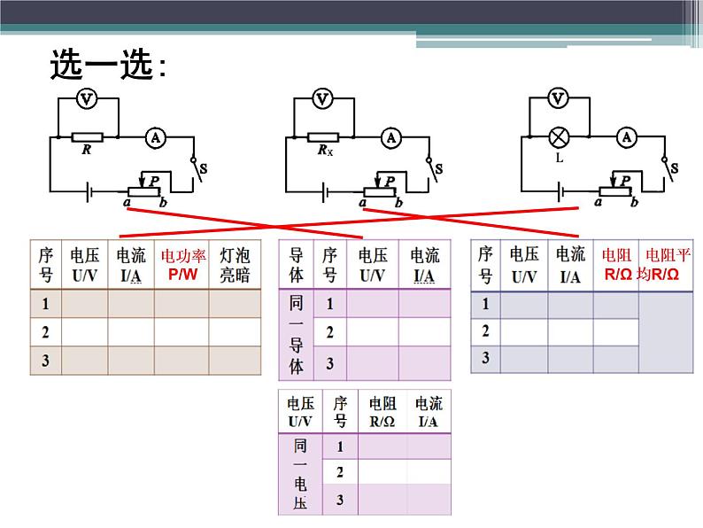 苏科版九下物理 第15章 电功和电热 实验复习  课件08