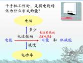 苏科版九下物理 第15章 电功和电热 复习  课件