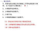 苏科版九下物理 第15章 综合实践活动  课件