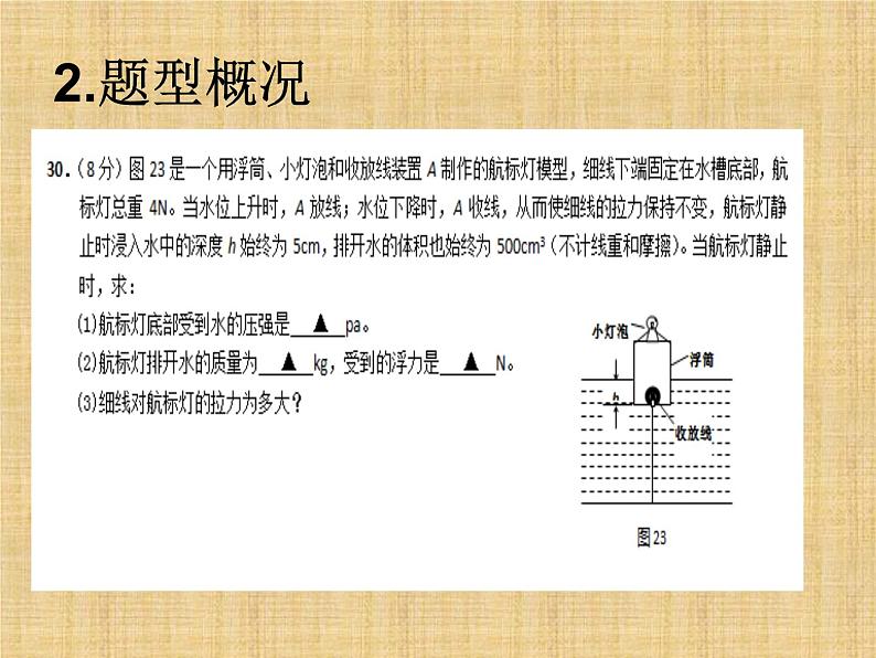 教科版八下物理 10.5 综合与测试 课件第4页