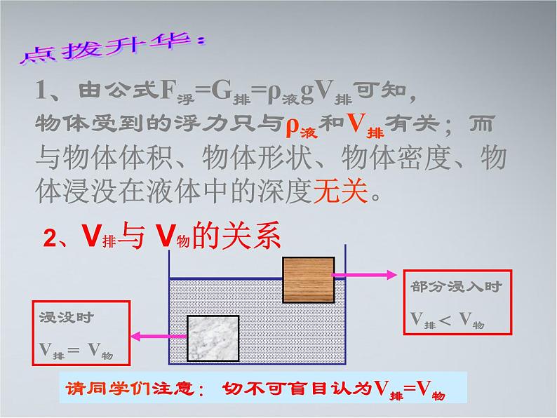 北师大版八下物理 第8章 浮力计算专题复习 课件07