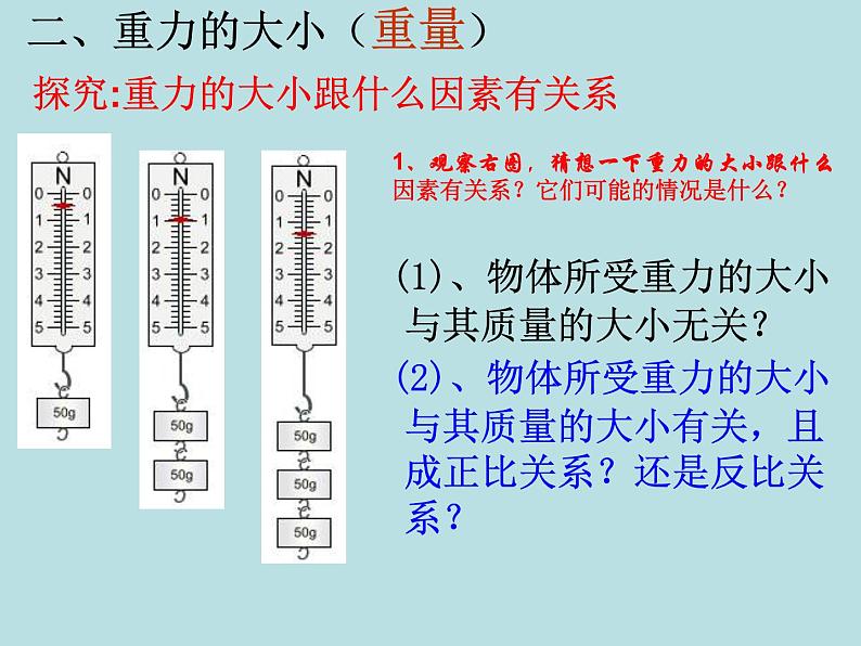 粤沪版八下物理 6.3 重力 课件06