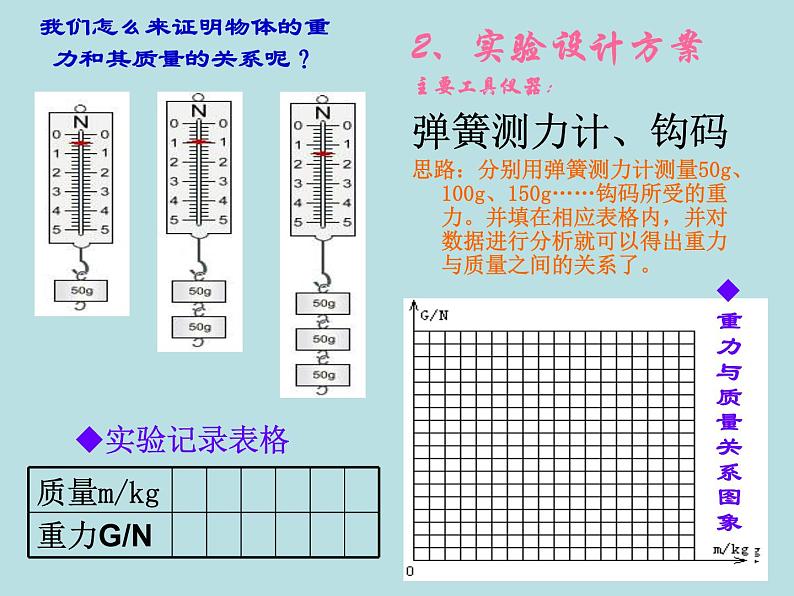 粤沪版八下物理 6.3 重力 课件07