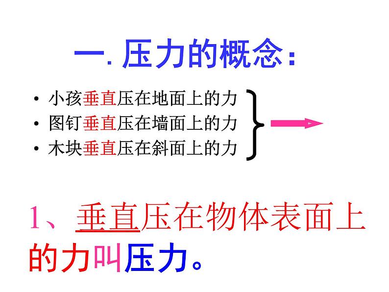 教科版八下物理  9.1 压强 课件第5页