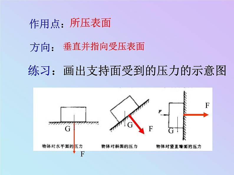 教科版八下物理  9.1 压强 课件第6页