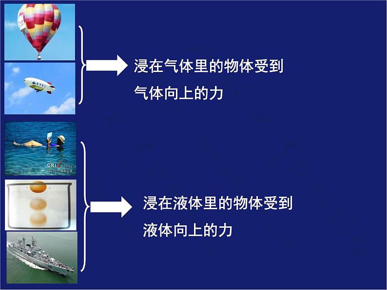 教科版八下物理  10.2 认识浮力 课件08