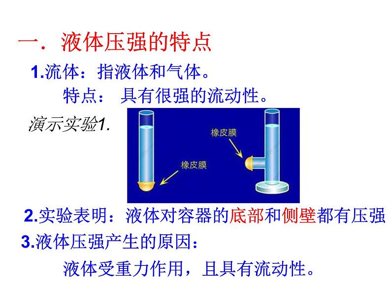 教科版八下物理  9.2 液体的压强 课件第2页