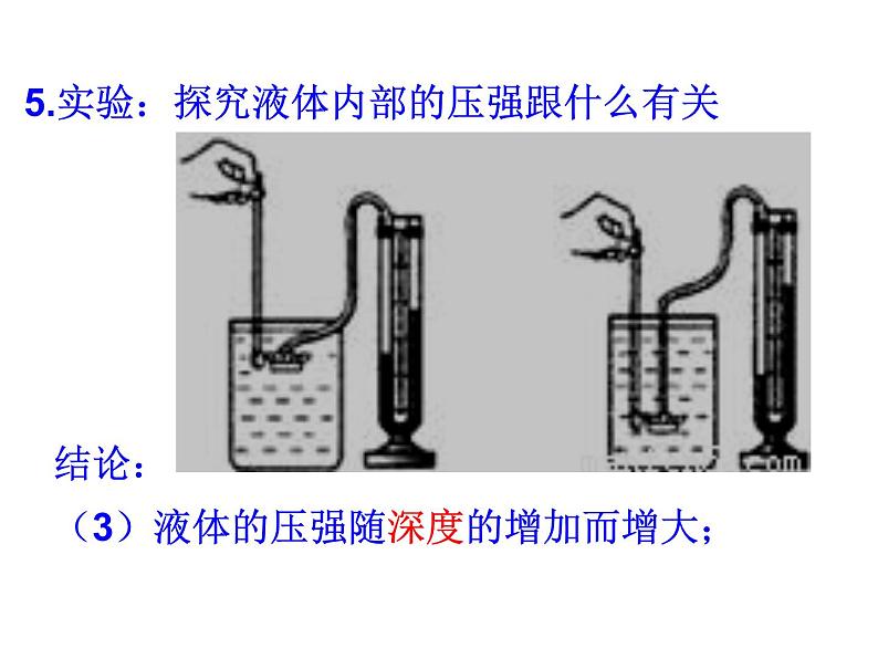 教科版八下物理  9.2 液体的压强 课件第5页