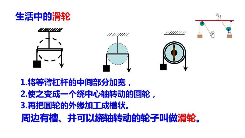 教科版八下物理  11.2 滑轮 课件第7页