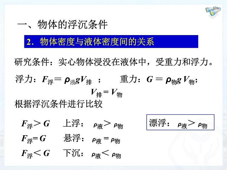 苏科版八下物理 10.5物体的浮与沉 课件第4页