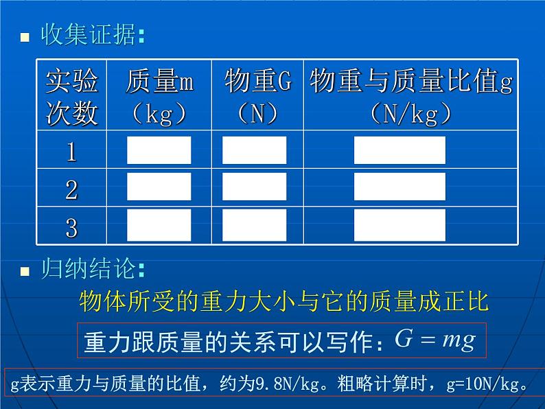 苏科版八下物理 8.2重力 力的示意图 课件08