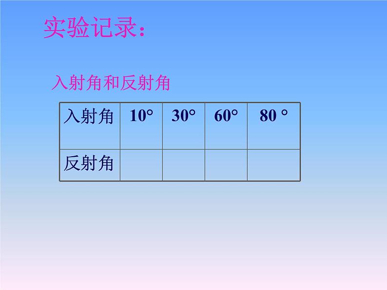 苏科版八下物理 6.5物质的物理属性 课件08